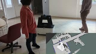 Obstacle Avoidance Indoor and Outdoor - Algorithm Implementation on a Real Mobile Robot