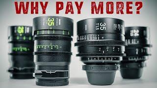 Nisi Athena Vs. SIGMA Cine Primes - Less Money for Same Performance?