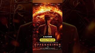 Top 3 On Imdb This Week #shorts