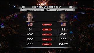 Stephan Bonnar vs Jon Jones Full Fight Full HD