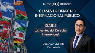 Clases de Derecho Internacional Público| Clase 4: Las fuentes del Derecho Internacional