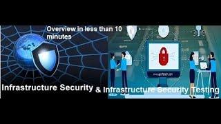 Infrastructure security & Infrastructure security testing overview@cyberprofessional123