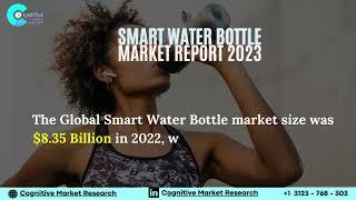 Smart Water Bottle Market Report 2023