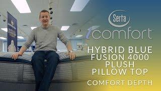 Serta iComfort Hybrid Blue Fusion 4000 Plush Pillow Top Mattress Comfort Depth 1
