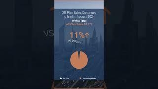 Dubai Real Estate Market Insights August 2024