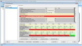 HY-8 Culvert Analysis: Low Flow Calculator Demonstration