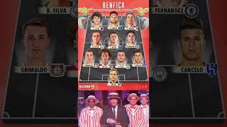 BENFICA IF THEY NEVER SOLD PLAYERS