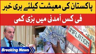 Pakistan Economic Crisis Latest News | Big drop in per capita income | Breaking News