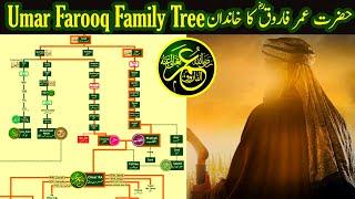 Hazrat Umar Farooq RA Family Family Tree | Nasheed by @calmislamicmusic