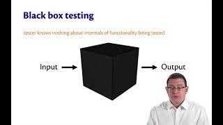 Black Box vs Glass Box Testing | OCaml Programming | Chapter 6 Video 15