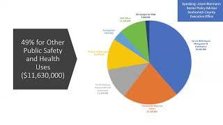 Snohomish County Public Safety Sales Tax Presentation, October 2024