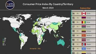 Consumer Price Index (CPI) By Country/Territory, 154 included, by Mar  2024