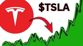 TSLA Stock NEWS TOMORROW! (buy now?) TSLA stock trading broker review