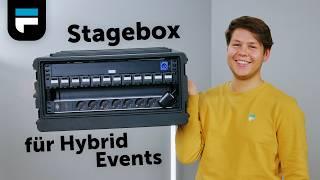 Blackmagic Design 2110 IP Converter 3x3G – Livestream Hybrid-Event Stagebox Videosetup