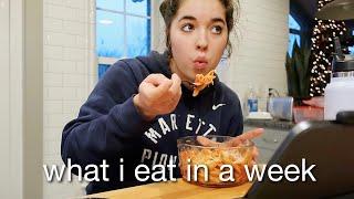 what i eat in a week *realistic*