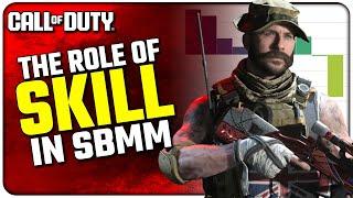 How SKILL Works in SBMM in Call of Duty! | (Whitepaper Highlights & Thoughts)