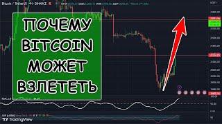 Биткоин $100к или $100 ? Изменения в крипто-портфеле, цели и план действий 15.03 в рынке криптовалют