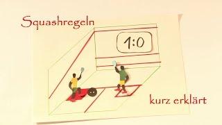 Squash - Regeln kurz erklärt [07/2016]