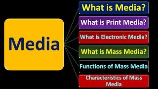 What's Media? Print, Electronic & Mass Media? Functions & Characteristics of Mass media (Lecture-5)