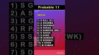 T20I India vs Zimbabwe T20 3 of 5 team India probable playing 11 #playing11 #teamindia #shorts