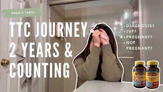 Finding Light in the Darkness: Navigating a 2-Year Infertility Journey | chemical pregnancy I Ep. 1