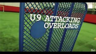 Soccer Coaching Drill: Attacking Overloads (U9)