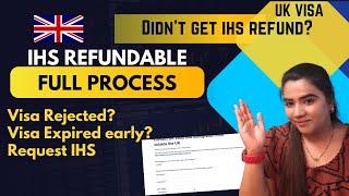 Request IHS Refund | UK All Visas