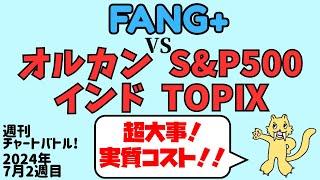 【実質コスト比較したよ！】オルカン・S&P500・Nifty50・TOPIX・先進国・新興国 vs FANG+！長期投資の“答え”地域別インデックスと勝負！【2024年7月2週目】