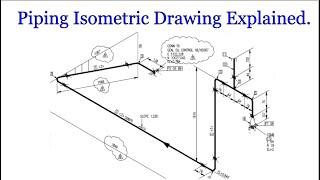 Piping Isometric Drawing Study.