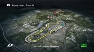 F1 Circuit Guide: Suzuka, Japanese Grand Prix