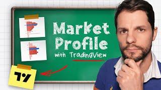 How to Use Market Profile Trading with a Free TradingView Setup