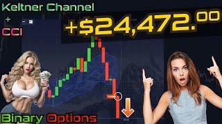 +$24,472.00 with Keltner Channel and CCI | Binary Options Trading Strategy