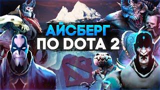 АЙСБЕРГ ПО DOTA 2 | ЖУТКИЕ ТАЙНЫ И БЕЗУМНЫЕ ТЕОРИИ | ЧАСТЬ 2