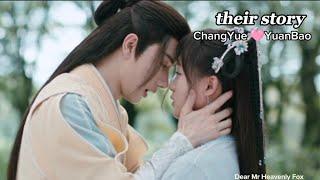 Dear Mr Heavenly Fox| YuanBao  ChangYue | The ending they should have had.