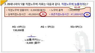 123.표준원가계산-주관식03.직접노무비 능률차이