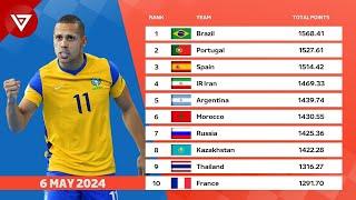  OFFICIAL UPDATE!!! FIFA Futsal Men's World Rankings 2024 as of May 6 - Brazil, Portugal, Spain