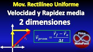 6.5 Velocidad promedio y rapidez promedio en dos dimensiones