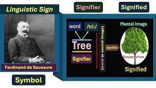 What is Linguistic Sign? Sign, Signifier and Signified; Ferdinand de Saussure