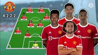 Potential line up Manchester United with Transfer (Bellingham - Kamara - Alex sandro - Rabiot)