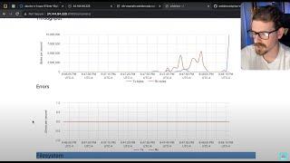 If I had to host on a single VPS, this is how I'd do it