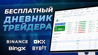 Байбит: подключаем Дневник Трейдера