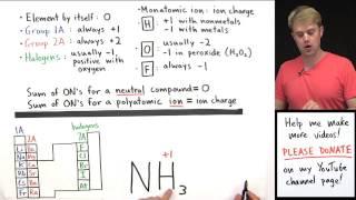 How to Calculate Oxidation Numbers Introduction