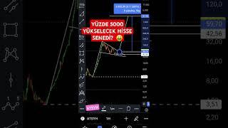 Yüzde 5000 yükselecek hisse senedi #shorts #viral #borsa #borsaistanbul #bist100 #hisse #hissesenedi