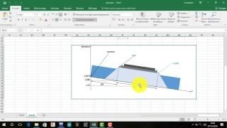 HY8 for beginners: Hydraulic design of a culvert