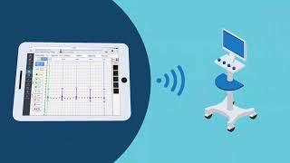 Provation iPro Anesthesia Information Management Systems (AIMS)