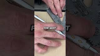 Best Square for Beginner Woodworkers