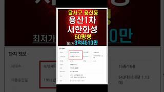 대구 달서구 용산동 용산서한화성타운1차 경매 매매시세  #대구아파트경매 #대구아파트시세 #용산서한화성1차 #대구달서구아파트시세 #달서구용산동아파트시세 #대구달서구아파트시세
