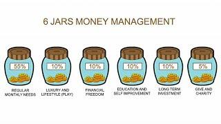 Budget management by 6 Jar money Management System