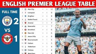 ENGLISH PREMIER LEAGUE TABLE UPDATED TODAY | PREMIER LEAGUE TABLE AND STANDINGS 2024/2025