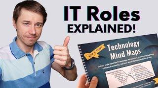 IT Roles Explained For Recruiters & HR Specialists (+ Mind Map)